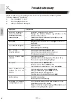 Preview for 72 page of Xoro HRT 7520 User Manual