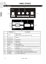 Preview for 20 page of Xoro HSB 50 User Manual