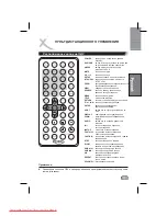 Предварительный просмотр 11 страницы Xoro HSD 2020 Manual