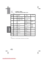 Предварительный просмотр 48 страницы Xoro HSD 2020 Manual