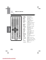 Предварительный просмотр 52 страницы Xoro HSD 2020 Manual