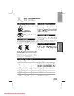 Предварительный просмотр 75 страницы Xoro HSD 2020 Manual