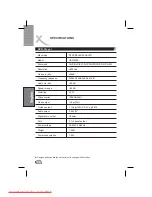 Предварительный просмотр 78 страницы Xoro HSD 2020 Manual