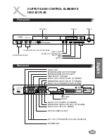 Preview for 7 page of Xoro HSD 310 Owner'S Manual