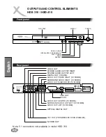 Preview for 8 page of Xoro HSD 310 Owner'S Manual