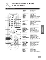 Preview for 9 page of Xoro HSD 310 Owner'S Manual