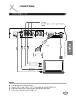 Preview for 11 page of Xoro HSD 310 Owner'S Manual