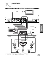 Preview for 13 page of Xoro HSD 310 Owner'S Manual