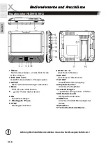 Preview for 8 page of Xoro HSD 7701 User Manual