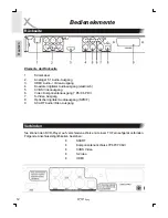 Preview for 12 page of Xoro HSD 8405 Operation Manual