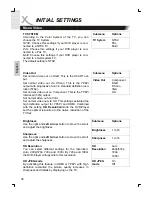 Preview for 87 page of Xoro HSD 8410 User Manual