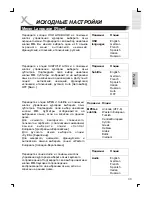 Preview for 133 page of Xoro HSD 8410 User Manual