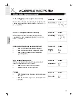 Preview for 138 page of Xoro HSD 8410 User Manual