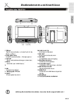 Preview for 9 page of Xoro HSD 9910 User Manual