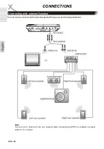 Preview for 44 page of Xoro HSD 9910 User Manual