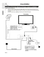 Предварительный просмотр 12 страницы Xoro HST 550S Quick Start Manual