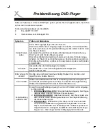 Preview for 41 page of Xoro HTC 1525D Operation Manual