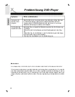 Preview for 42 page of Xoro HTC 1525D Operation Manual