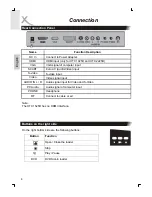 Preview for 48 page of Xoro HTC 1525D Operation Manual