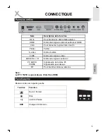 Preview for 91 page of Xoro HTC 1525D Operation Manual