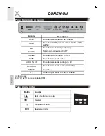 Preview for 132 page of Xoro HTC 1525D Operation Manual