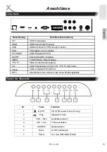 Preview for 13 page of Xoro HTC 2228D Operation Manual