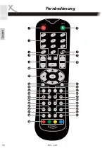 Preview for 16 page of Xoro HTC 2228D Operation Manual