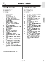 Preview for 77 page of Xoro HTC 2228D Operation Manual