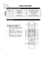 Предварительный просмотр 8 страницы Xoro HTC1900D Operation Manual