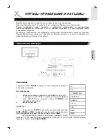 Preview for 133 page of Xoro HTL2722W Operation Manual