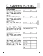 Preview for 145 page of Xoro HTL2722W Operation Manual