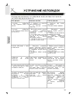 Preview for 166 page of Xoro HTL2722W Operation Manual