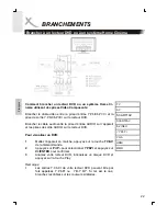 Preview for 195 page of Xoro HTL2722W Operation Manual