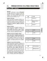 Preview for 224 page of Xoro HTL2722W Operation Manual