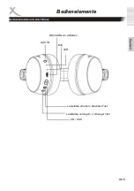 Предварительный просмотр 5 страницы Xoro KHB 300 User Manual