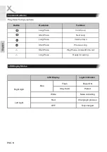 Предварительный просмотр 17 страницы Xoro KHB 500 User Manual