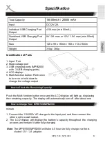 Preview for 10 page of Xoro MPB 1500 Operation Manual