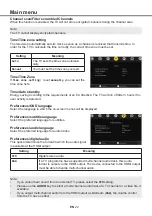 Предварительный просмотр 46 страницы Xoro PTL 1015 Operating Instructions Manual