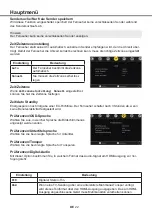 Предварительный просмотр 70 страницы Xoro PTL 1015 Operating Instructions Manual