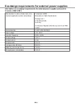 Preview for 30 page of Xoro PTL 1400 Operating Instructions Manual