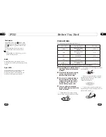 Предварительный просмотр 5 страницы XOVision X450NAV Operation Manual