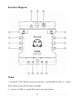 Preview for 4 page of XOX KS108 User Manual