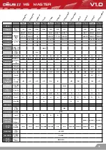 Preview for 3 page of XP Metal Detectors DEUS II WS6 MASTER Quick Start Manual