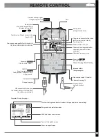 Preview for 7 page of XP Metal Detectors Deus V4 User Manual