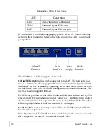 Preview for 12 page of Xpeed 320R User Manual