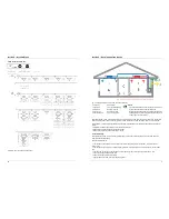 Preview for 5 page of Xpelair Natural Air 180 PH Vertical Installation Manual