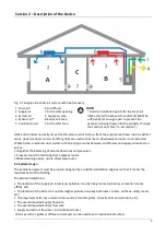 Предварительный просмотр 5 страницы Xpelair Natural Air PH 180 Installation Manual