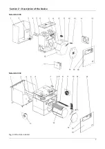 Предварительный просмотр 7 страницы Xpelair Natural Air PH 180 Installation Manual