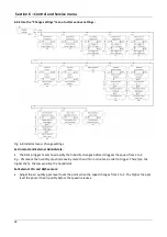 Предварительный просмотр 32 страницы Xpelair Natural Air PH 180 Installation Manual