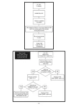 Preview for 21 page of Xpelair Xcell 350V EC BP Installation And Maintenance Instructions Manual